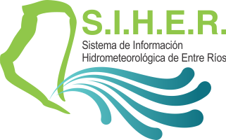 SIHER